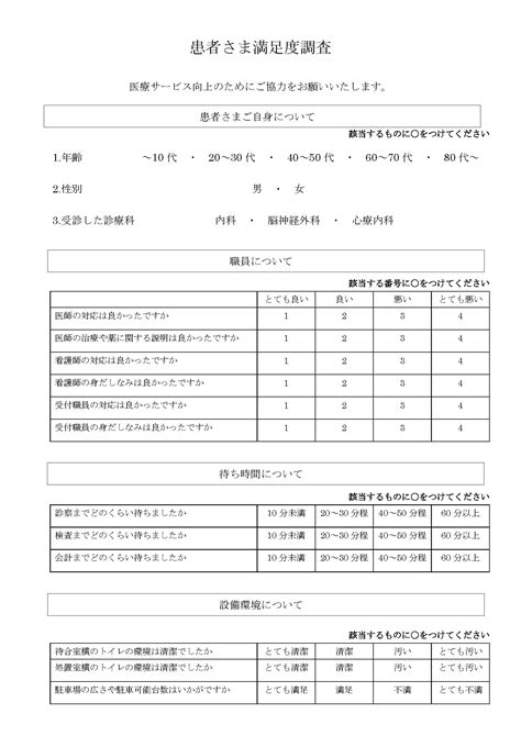 患者満足度調査のアンケート用紙内容・項目について例を用いて簡単にご紹介！ メディカルローグ