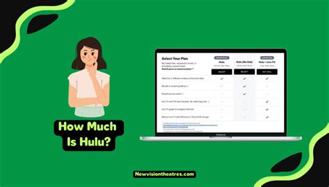 How Much Is Hulu Price Plans And Add Ons