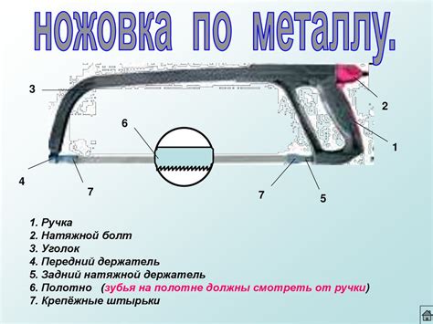 Ножовка по металлу - презентация онлайн