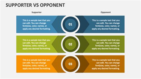 Supporter Vs Opponent PowerPoint Presentation Slides - PPT Template