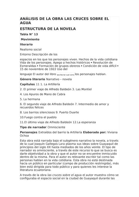 Análisis DE LA OBRA LAS Cruces Sobre EL AGUA ANÁLISIS DE LA OBRA LAS