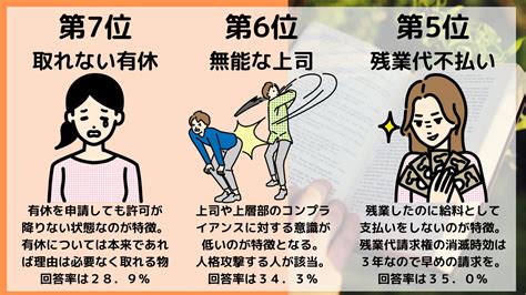 薬剤師読書家やまみー On Twitter 【30秒読書】 『入るとメンタルがズタボロになるブラック企業の特徴トップ10』をまとめました。ご感想をお待ちしております。 T