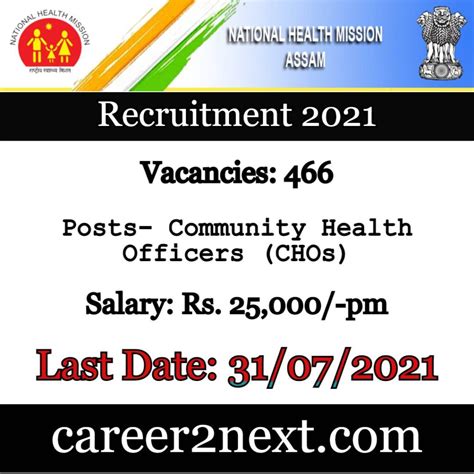 Nhm Assam Recruitment Posts Last Date