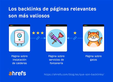 Qué son los backlinks en el SEO Todo lo que tienes que saber