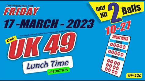 Uk Lunchtime Prediction March Uk S Prediction Today Gp