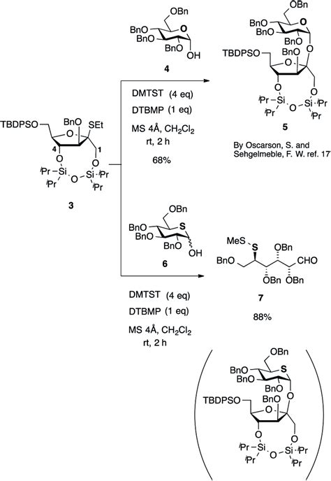 Reaction Of Oscarsons Glycosyl Donor 3 With Acceptors 4 And 6 Download Scientific Diagram