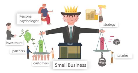 8 Fastest Growing Small Scale Businesses You Should Know About