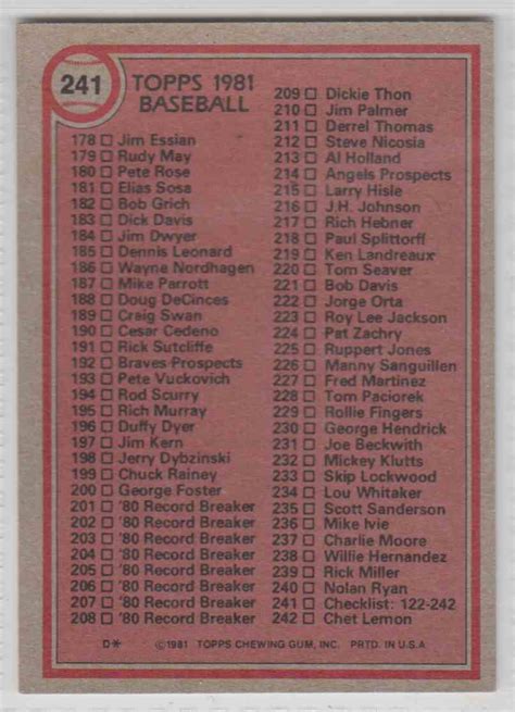 Baseball Cards Come To Life 1981 Topps Checklist 2