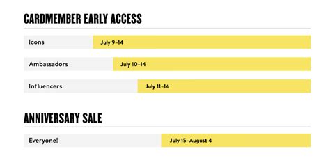 Nordstrom Anniversary Sale Dates Complete Guide Miss Crystal