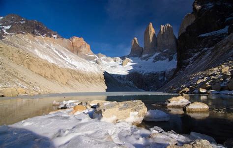 Patagonia Total El Calafate El Chaltén Torres Del Paine Walk