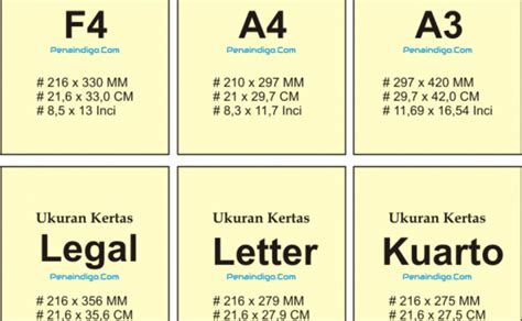 Perbedaan Jenis Kertas Dan Ukuran Kertas Yang Wajib Diketahui Theme