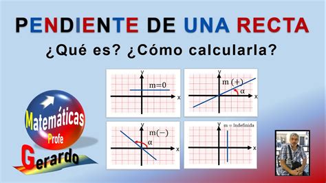 La Pendiente De Una Recta A Partir De Su Gráfica ¿qué Es La Pendiente