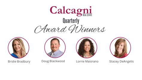 2022 Third Quarter Quarterly Award Calcagni Real Estate