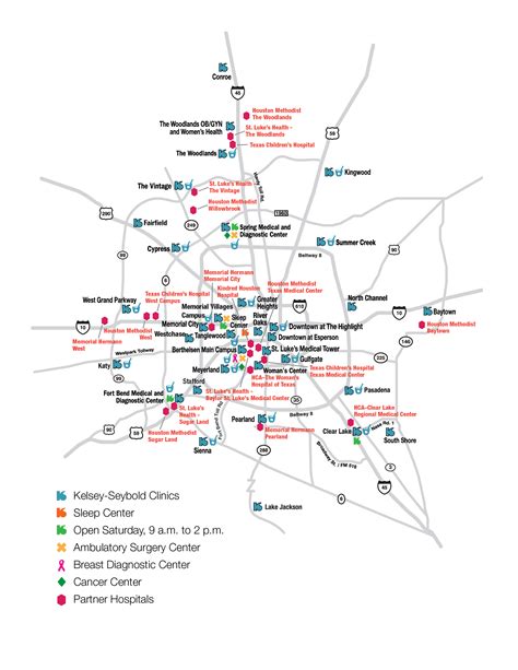 Premier Partner Hospitals | City of Houston | Kelsey-Seybold