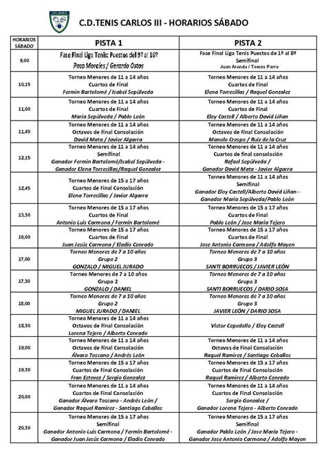 V Liga Tenis Villa De La Carlota Horarios Jornada Y Ltima De La