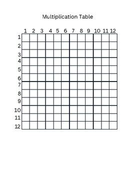 Multiplication Table FREEBIE TPT