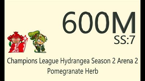 CROB Champions League Hydrangea Season 2 Arena 2 600M Jinx Lol