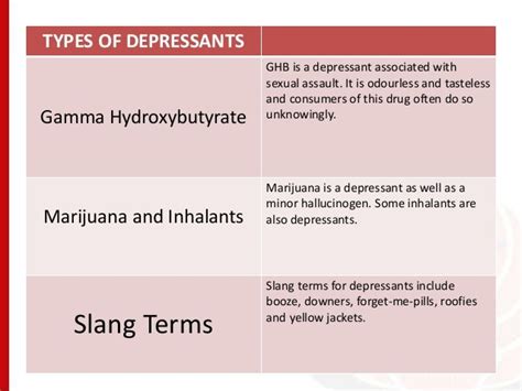 👍 Depressants psychology. Antidepressants: Types, side effects, uses, and effectiveness. 2019-01-24