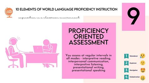 10 Elements Of A Proficiency Oriented World Language Classroom La Libre Language Learning