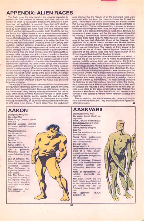 The Official Handbook To The Marvel Universe Redux Edition Alien Races Aakon To A Askvarii