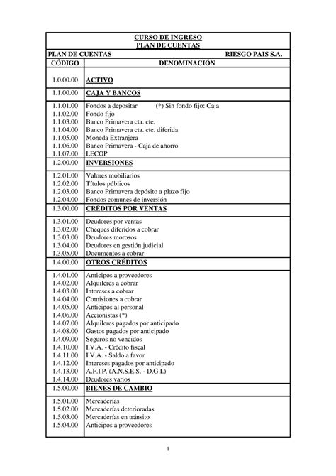 Ejemplo De Plan De Cuentas De Una Empresa Opciones De Ejemplo Images