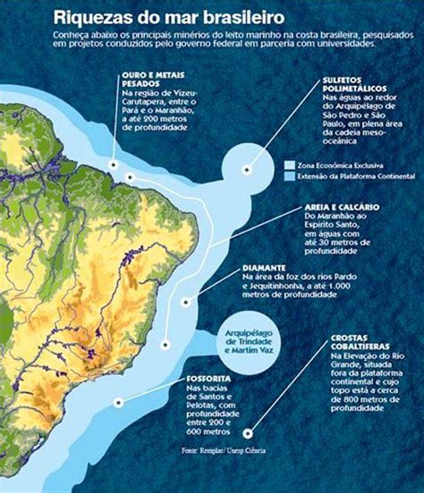 Poder Marítimo E Poder Naval Rumo Ao Mar