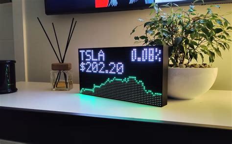 Best Crypto Ticker Displays In 2023