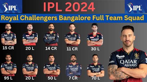 Ipl 2024 Royal Challengers Bangalore Full Team Squad Rcb Full Squad