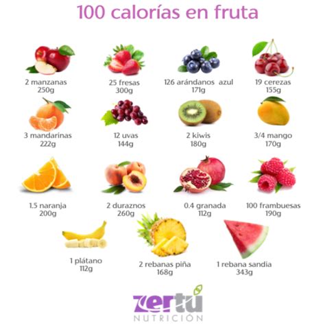 Tabla De Cantidad De Fruta Recomendada Para Incluir En Licuados Comer