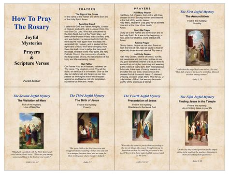 Printable Rosary Pamphlet