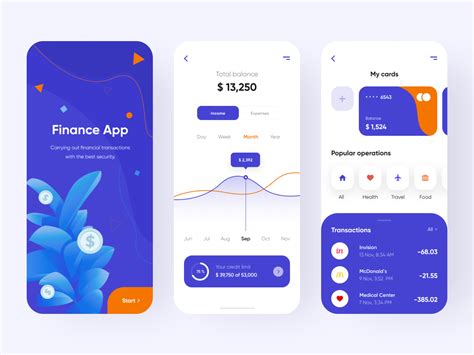 Finance App Mobile App By Anastasia Golovko On Dribbble