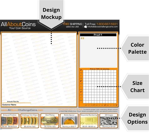 Design Proof Template