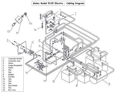 Melex Golf Cart Battery Diagram Melex Wiring Diagram Vintage