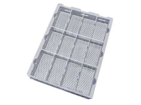 Blister Tray Packaging Supplier in China - Sunnyda