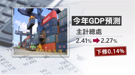 主計處下修2019年gdp 預估經濟成長率為227％ 民視新聞網