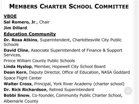 Public Charter Schools In Virginia Ppt Download