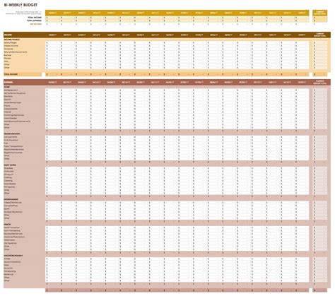 Free Monthly Budget Templates | Smartsheet - Worksheets Library