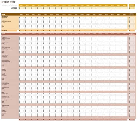 Budget spreadsheet google sheets - stormmg