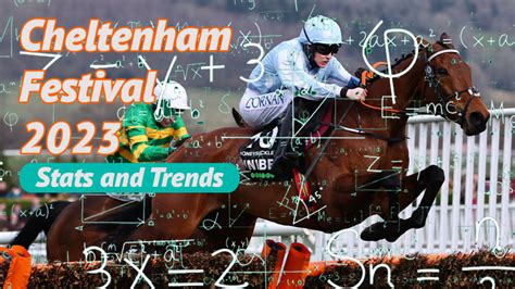 Cheltenham Festival 2023: Stats and Trends - BetConnect