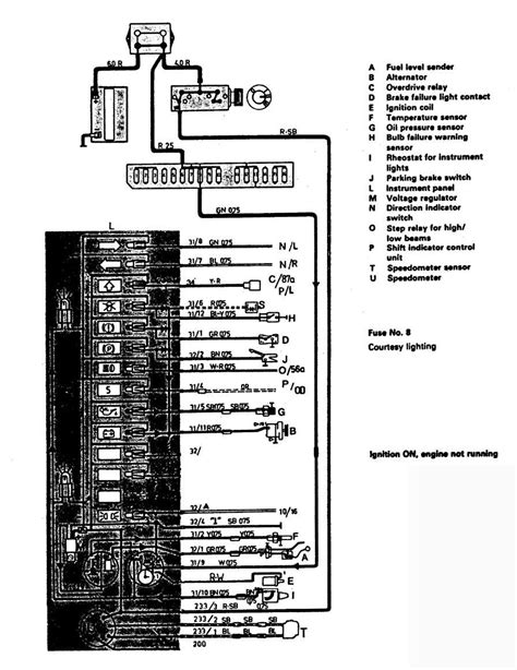 Volvo 245 1988 Wiring Diagrams Instrumentation