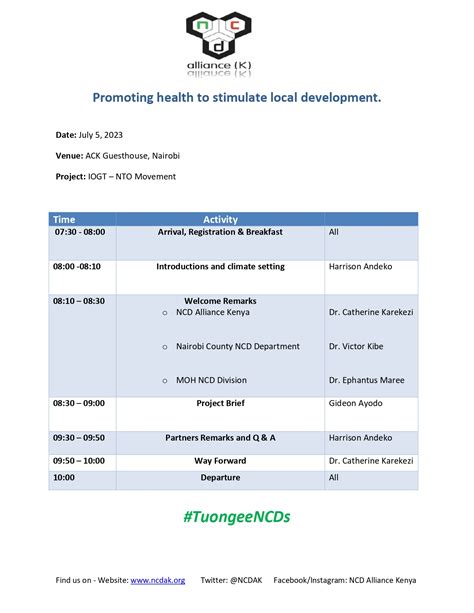 NCD Alliance Kenya On Twitter Project Inception Meeting With MOH