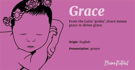 Grace Name Meaning Origin Popularity Girl Names Like Grace Mama