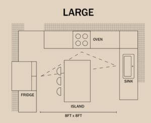 U Shaped Kitchen Floor Plans With Dimensions Floor Roma