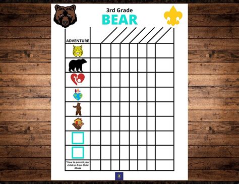 New Updated For Cub Scout Rank Advancement Charts Etsy