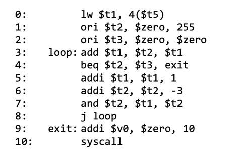 Solved Consider The Following Mips Assembly Code Shown Below Chegg