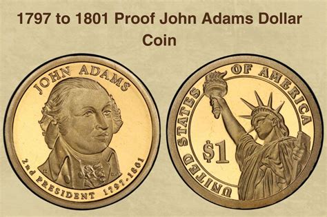 To John Adams Dollar Coin Value Errors List P D Mint