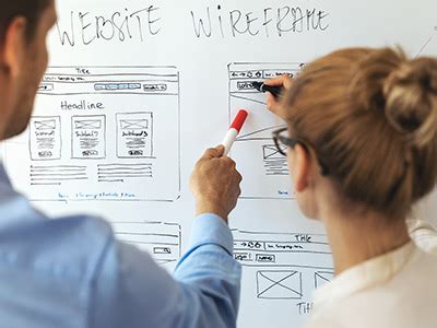 Web Design Strategy Guide For Business Success In Tampa