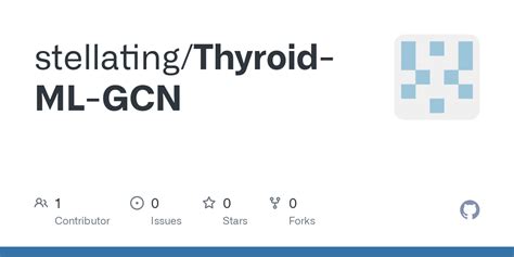 GitHub Stellating Thyroid ML GCN