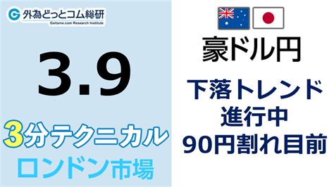 豪ドル円見通し 「 下落トレンド進行中、 90円割れ目前」見通しズバリ！3分テクニカル分析 ロンドン市場の見通し 2023年3月9日