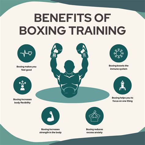 Boxing Training For Mitigating The Effects Of Ailments